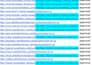 submit 200 unique USA local citations for local SEO and google 3 pack ranking